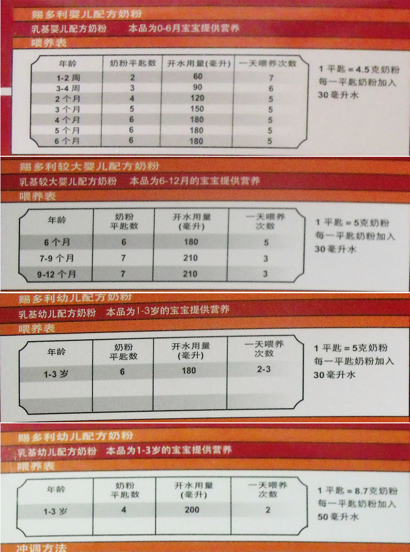 赐多利配方奶粉勺子大小